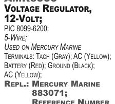 TRR3071